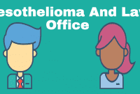 Mesothelioma-And-Law-Office